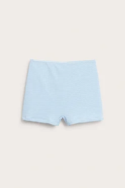 Korkeavyötäröinen bikinialaosa | Sininen | Naiset | Kappahl