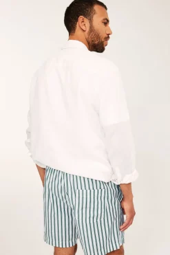 Puuvillapopliinishortsit