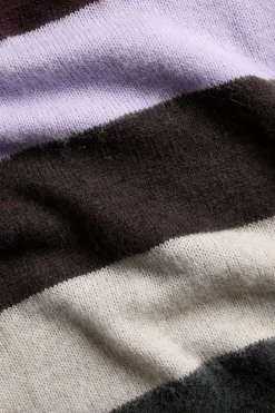 Raidallinen neulepusero | Vaaleanvioletti | Naiset | Kappahl